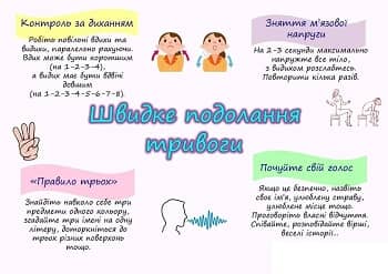 Швидке подолання тривоги